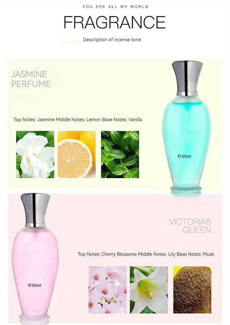 Eau De Toilette Spray For Women, Refreshing And Long Lasting Gardenia/jasmine/lavender Fragrance, An Ideal Gift For Her - Snug & Style